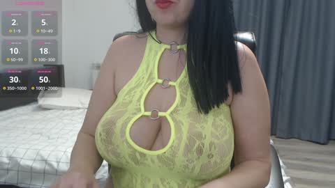 Snapshot of kittyonfiree chatting on January 2025 04:44:02 PM kittyonfiree online show from January 2025 04:44:02 PM