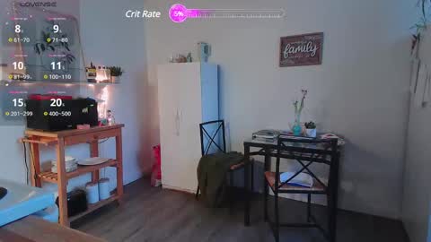 Kittyymaze online show from March 2025 11:42:02 AM