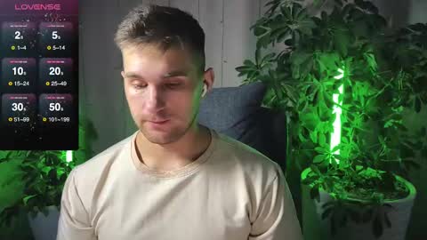 Sweet boy online show from February 2025 01:08:01 AM