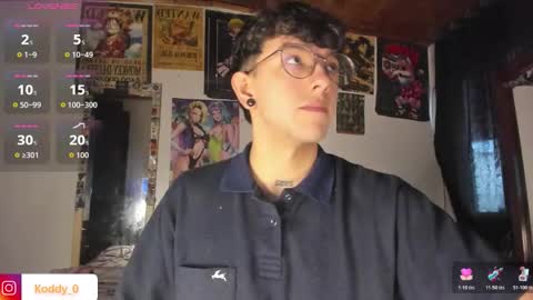 Koddy Independent model online show from March 2026 06:55:02 PM