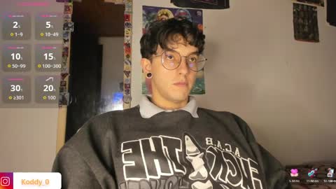 Koddy Independent model online show from March 2026 12:12:01 AM