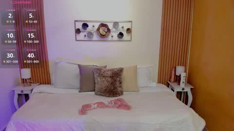 Kristen online show from March 2026 06:49:01 PM