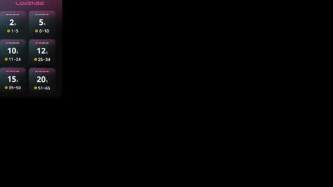 Alis online show from January 2026 01:38:02 PM