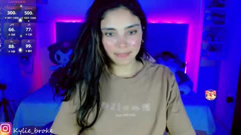 k ylie online show from January 2025 11:53:02 PM