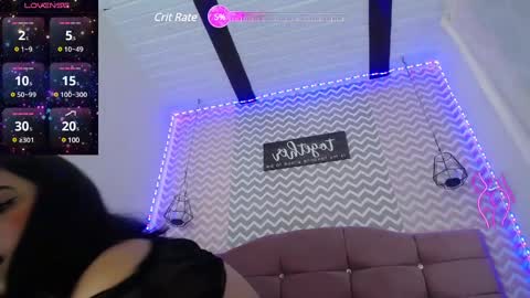 kylie_ls online show from December 2024 03:59:02 AM