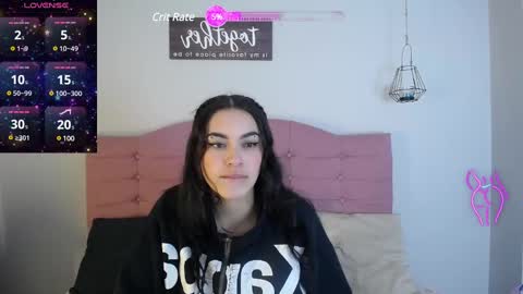 kylie_ls online show from February 2025 04:15:01 AM