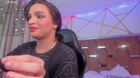 Kylie online show from January 2025 05:08:01 AM