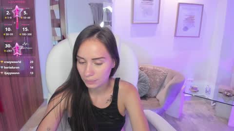 Kymberly online show from January 2025 04:36:02 AM
