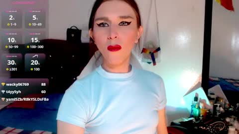 Snapshot of la_ratona_1 chatting on February 2026 06:49:02 PM AriSaray online show from February 2026 06:49:02 PM