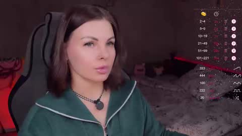 LaBandita online show from February 2026 12:36:02 PM