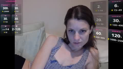 Lacie online show from February 2026 05:47:02 AM