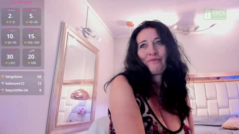    online show from January 2025 07:10:01 PM
