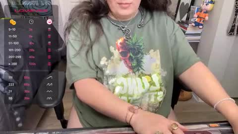 Snapshot of ladyloki111 chatting on February 2026 06:06:02 PM LadyLoki111 online show from February 2026 06:06:02 PM