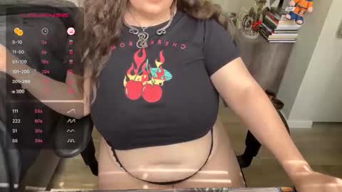 Snapshot of ladyloki111 chatting on March 2026 05:30:02 PM LadyLoki111 online show from March 2026 05:30:02 PM