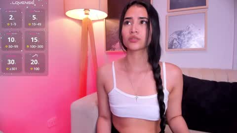 Snapshot of lara_madisson chatting on February 2025 05:02:01 AM Lara Madisson online show from February 2025 05:02:01 AM