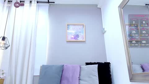 Snapshot of lara_martin chatting on December 2024 03:24:02 PM 700 200 online show from December 2024 03:24:02 PM