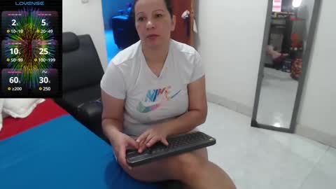 laura_foxx2379 online show from December 2024 04:19:02 PM