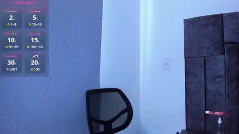 Snapshot of laura_r23 chatting on February 2025 09:07:02 PM Laura Rose online show from February 2025 09:07:02 PM