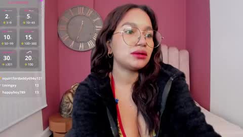 Laura Glowing online show from March 2025 06:02:02 AM