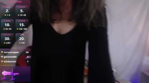 Laura Sofia online show from April 2026 02:00:01 PM