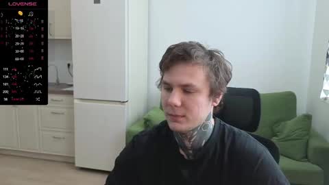 Lechery boy online show from April 2026 08:10:01 AM