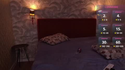 lekfullkatten online show from December 2024 11:12:02 PM