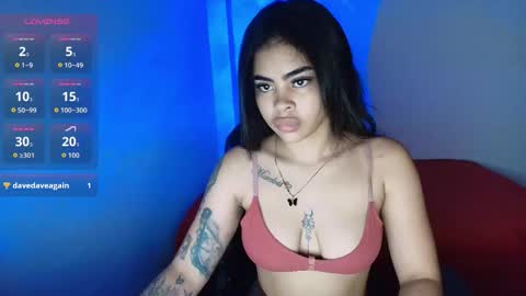 neko lust online show from September 2025 10:36:01 AM