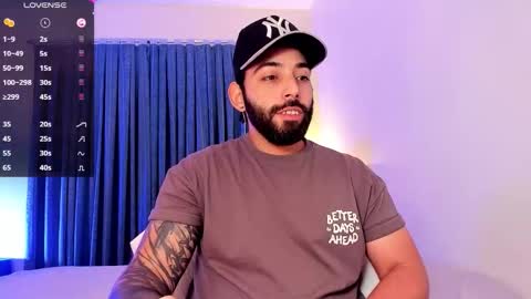 Leonardo online show from December 2025 06:16:01 PM