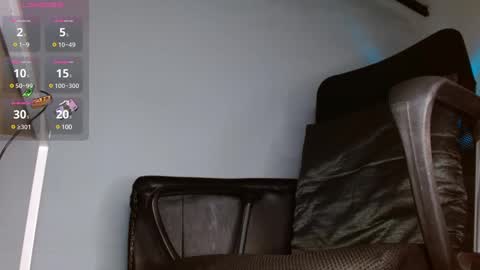 iam leonal online show from February 2025 06:35:01 PM