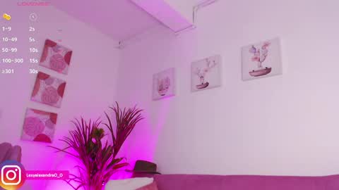 LexyJoyce online show from February 2025 11:11:01 PM