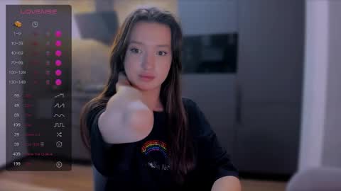             ...  online show from April 2026 07:07:02 PM