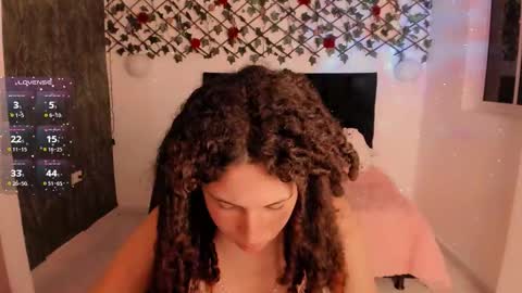 Snapshot of lilith_miller21 chatting on October 2025 07:22:02 PM lilith_miller21 online show from October 2025 07:22:02 PM