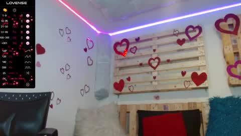Snapshot of lillytitsxxx chatting on February 2025 11:00:02 PM Lilly online show from February 2025 11:00:02 PM