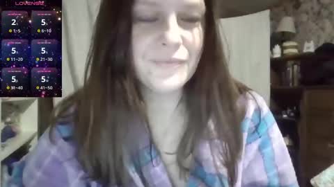 lilypad1981 online show from January 2025 02:20:02 AM