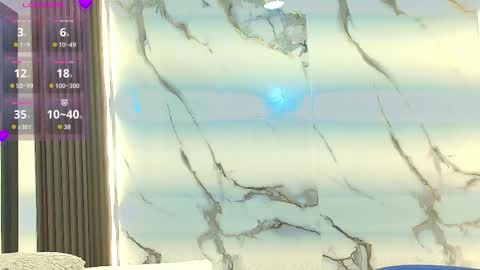  Lindsey  online show from February 2026 12:20:02 PM