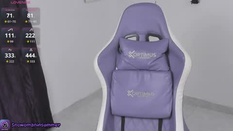 lips_sarasofia online show from April 2026 05:21:02 PM