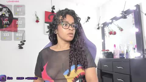 lips_sarasofia online show from April 2026 06:36:02 PM