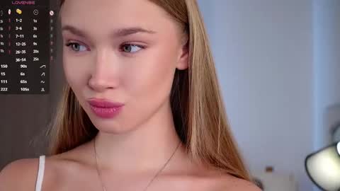 Snapshot of lipswithsweetonthem chatting on March 2025 02:41:02 AM Lina online show from March 2025 02:41:02 AM