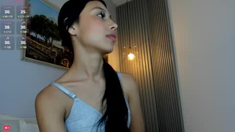 Ana online show from March 2025 07:28:01 PM