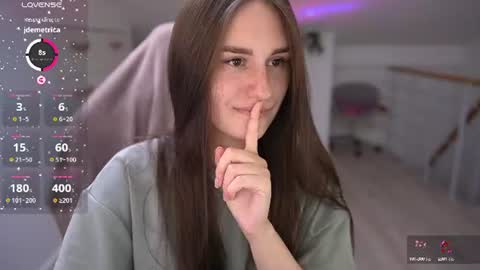 Snapshot of lizzi_fox chatting on June 2026 12:36:01 PM Lizi-Fox online show from June 2026 12:36:01 PM
