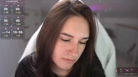 Snapshot of lizzi_fox chatting on July 2026 10:02:01 AM Lizi-Fox online show from July 2026 10:02:01 AM