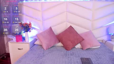 LIZZI online show from February 2026 09:00:02 PM