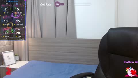 Snapshot of loistwink_1 chatting on December 2024 12:56:02 PM LOUIS online show from December 2024 12:56:02 PM