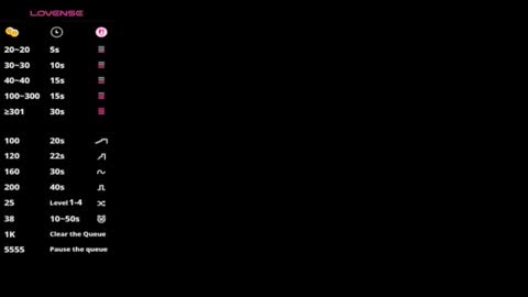 lolapeachtv online show from November 2025 07:46:02 PM