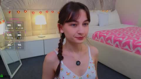 Lola online show from February 2026 01:42:02 AM