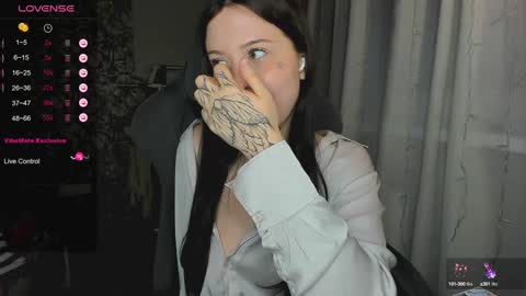 Snapshot of lonalye chatting on February 2025 06:22:02 PM lona online show from February 2025 06:22:02 PM