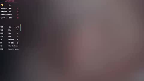 Snapshot of lora_lifelover chatting on October 2025 07:08:01 AM Lora control 2 min for every new Fan Club subscriber online show from October 2025 07:08:01 AM