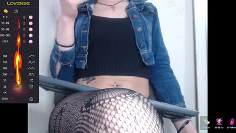 lorenitha online show from January 2025 10:13:02 PM