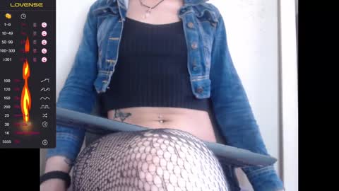 lorenitha online show from January 2025 01:47:02 PM