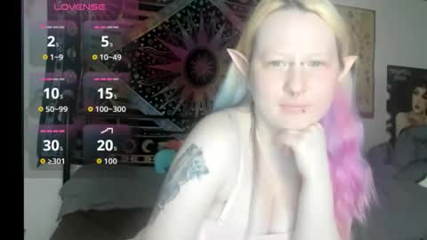 Lori Critter online show from April 2026 10:16:01 AM